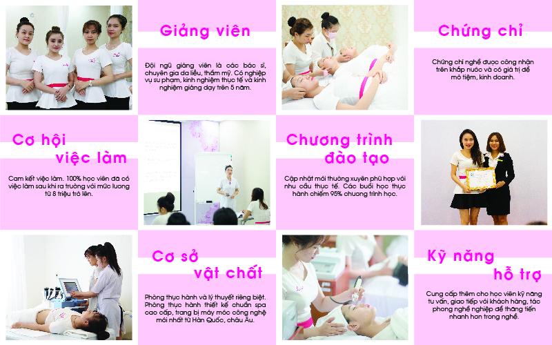 TRƯỜNG THẨM MỸ ANA – CƠ SỞ ĐÀO TẠO THẨM MỸ SỐ 1 VIỆT NAM