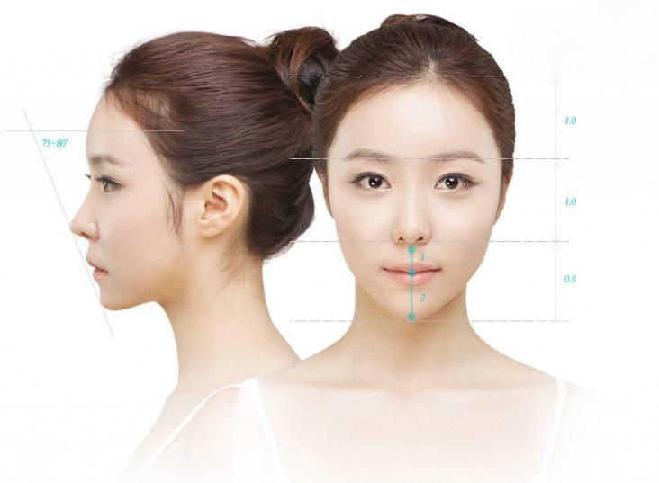 Top 3 Địa chỉ nâng mũi đẹp và an toàn nhất tỉnh Quảng Ngãi