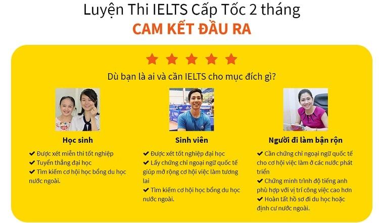 Trung tâm IELTS Đình Long