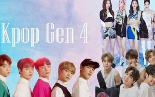 Nhóm nhạc thế hệ thứ 4 của K-Pop