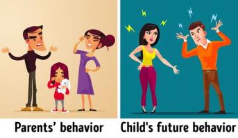 Sai lầm khi nuôi dạy con cái có thể ảnh hưởng đến cuộc sống trưởng thành sau này của trẻ