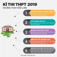 Điều cần biết trước ngày thi THPT QG 2019