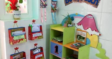 Giáo án Nặn cái bát cho trẻ mầm non hay nhất