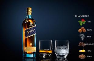 Cửa hàng bán rượu Johnnie Walker uy tín nhất TPHCM