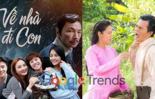 Bộ phim truyền hình được tìm kiếm nhiều nhất trên google Việt Nam trong năm 2019