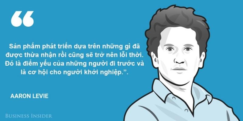 AARON LEVIE