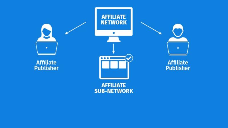 Affiliate Marketing là xu hướng kiếm tiền online