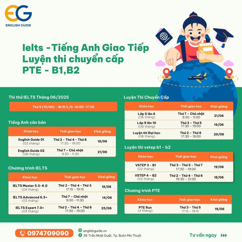 Trung tâm Anh Ngữ English Guide