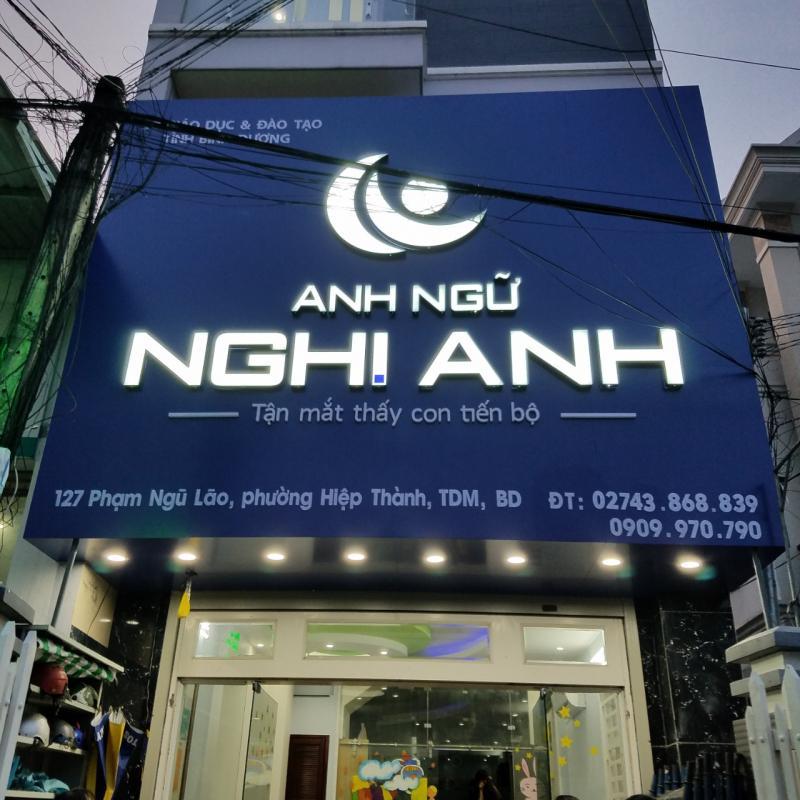 Anh ngữ NGHỊ ANH