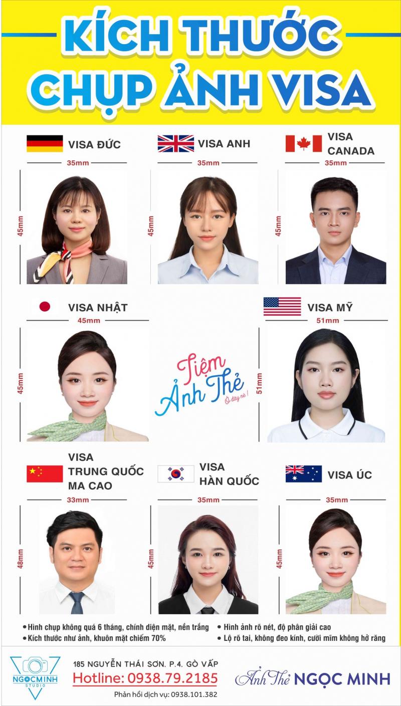 Ảnh thẻ Ngọc Minh