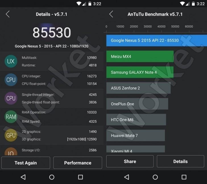 Antutu Tester