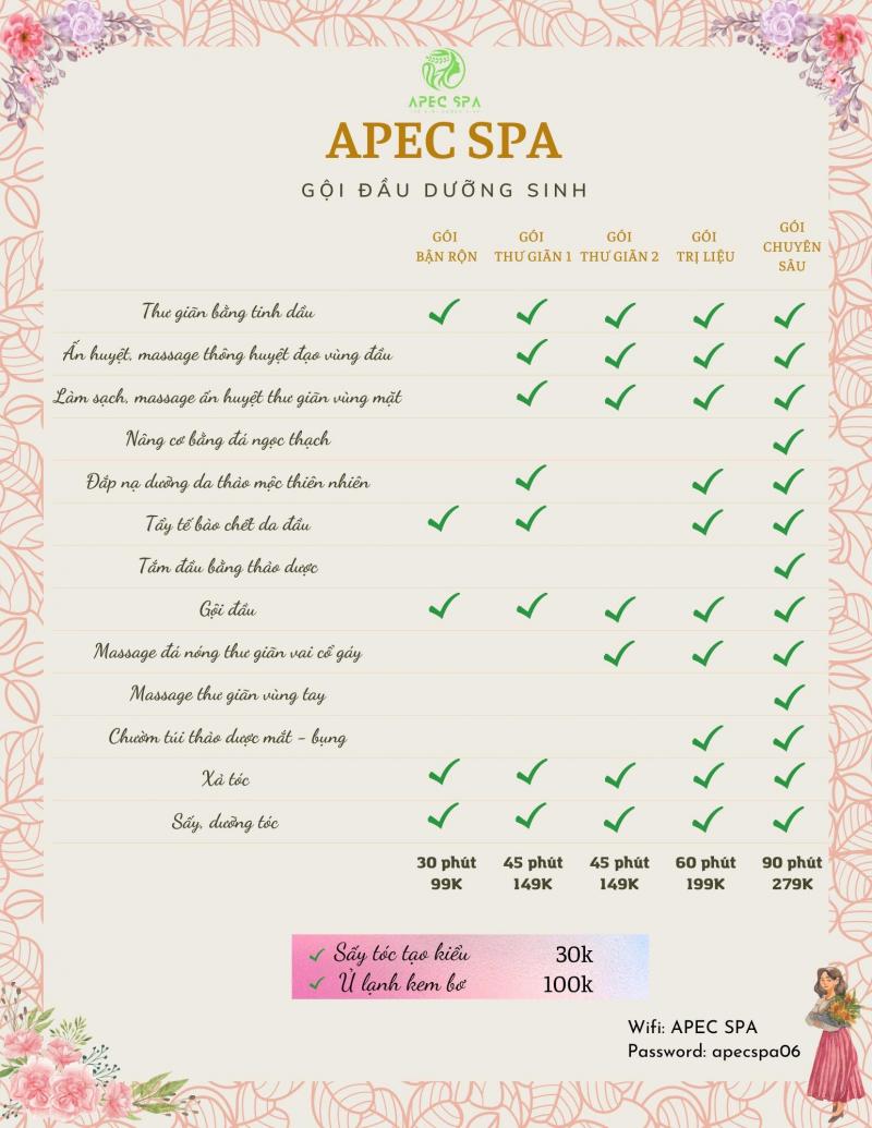 Apec Spa