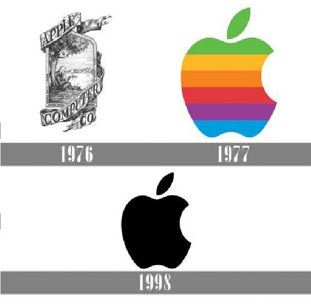 Lịch sử phát triển logo của Apple