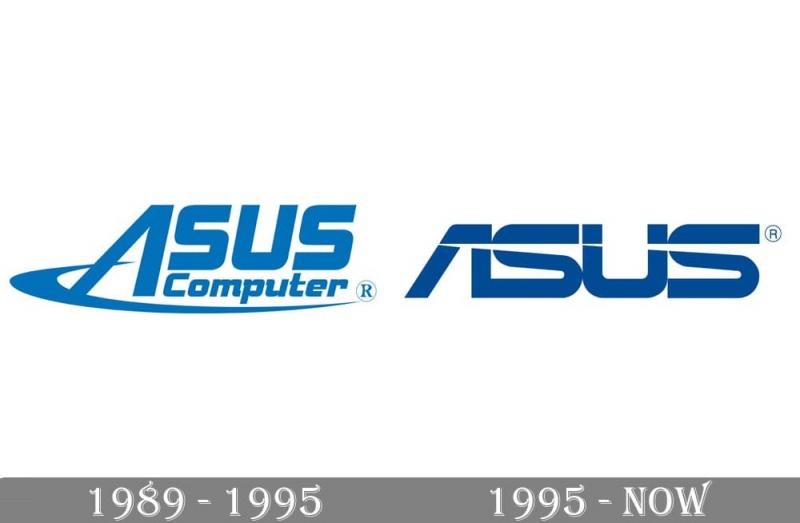 Lịch sử phát triển của logo ASUS