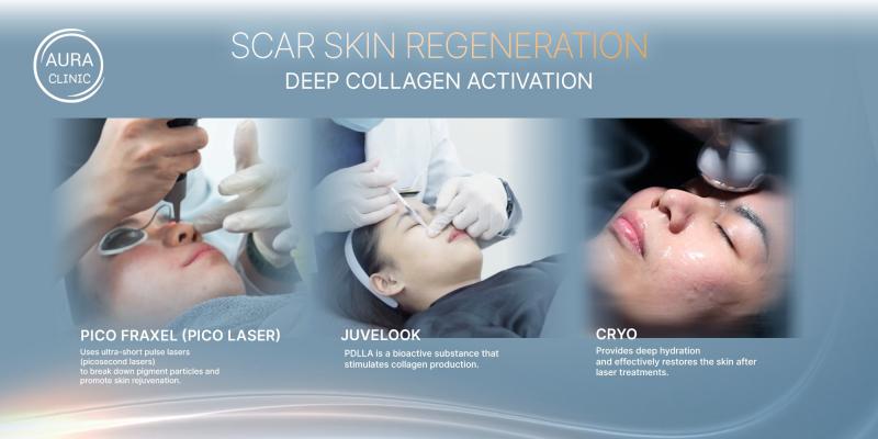 Aura Clinic - Spa Làm Đẹp Tiêu Chuẩn Hàn Quốc