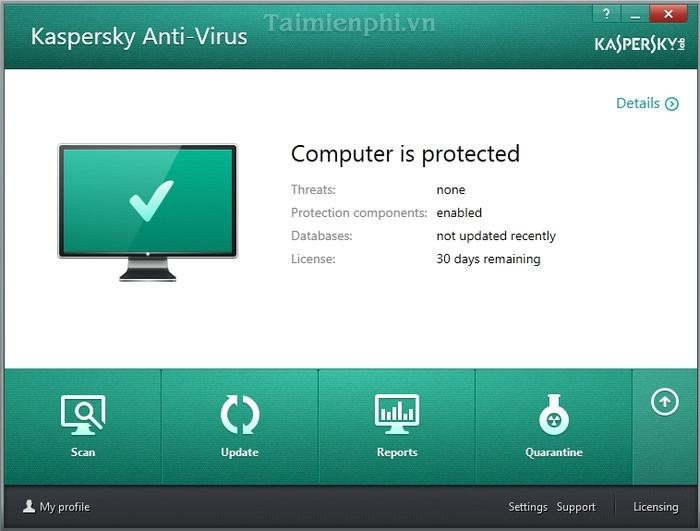 Kaspersky Anti-Virus