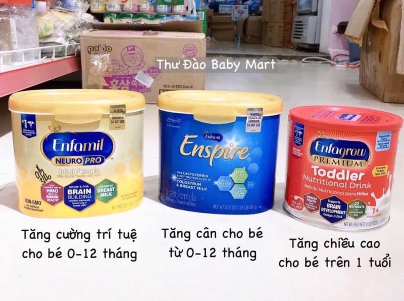 Shop mẹ và bé chất lượng nhất tại quận Hoàn Kiếm, Hà Nội