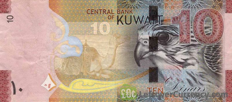 Đồng Dinar của Kuwait