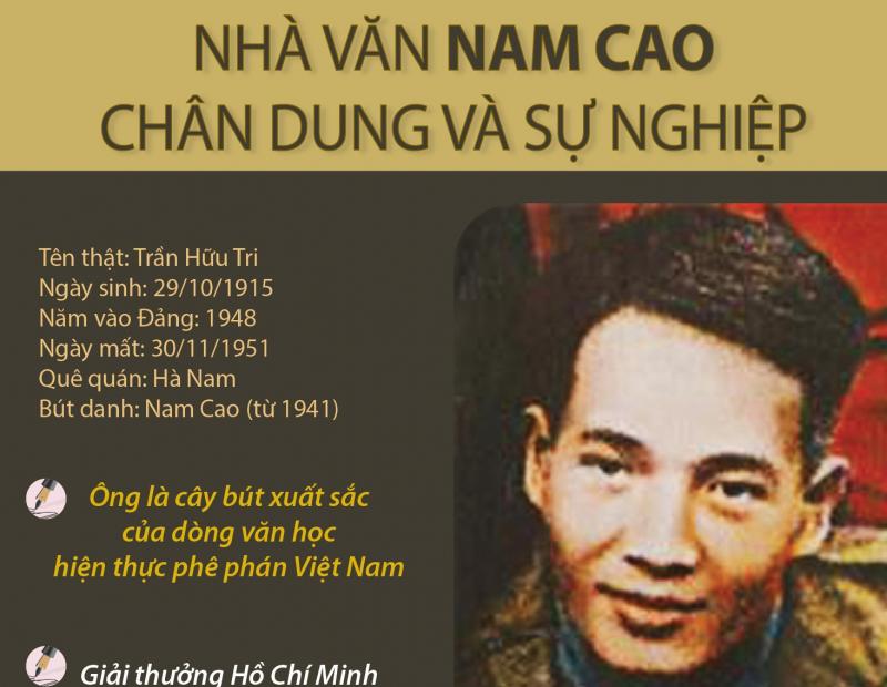 Bài văn phân tích nhân vật Bá Kiến trong truyện ngắn 