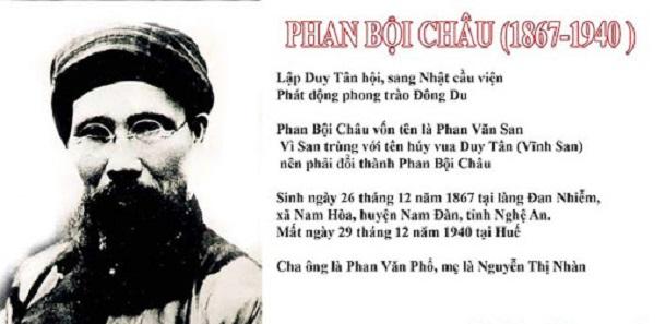 Hình minh hoạ