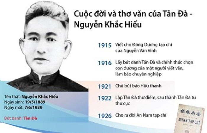 Cảnh Vui Nhà Nghèo