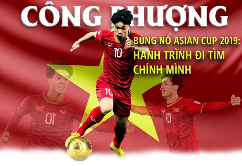 Cầu thủ Công Phượng