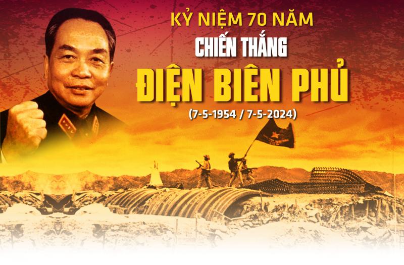 Chiến công lịch sử