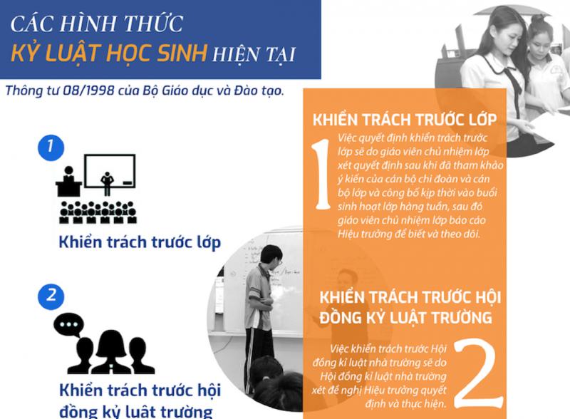 Ảnh minh họa (Nguồn internet)