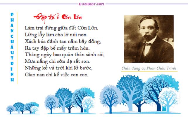 Top 10 Bài văn phân tích bài thơ "Đập đá ở Côn Lôn" của Phan Châu Trinh hay nhất