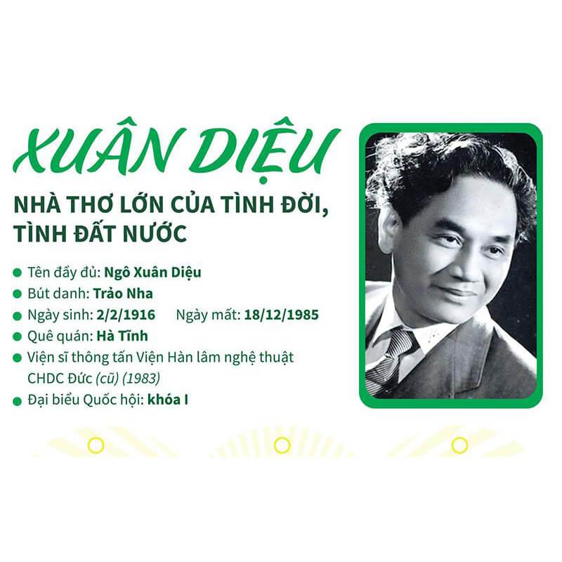 Hình minh hoạ