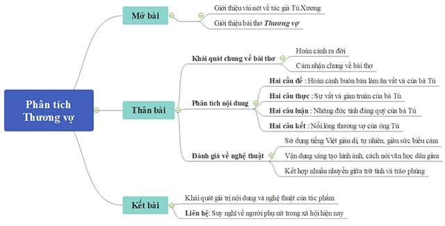 Ảnh minh họa (Nguồn internet)