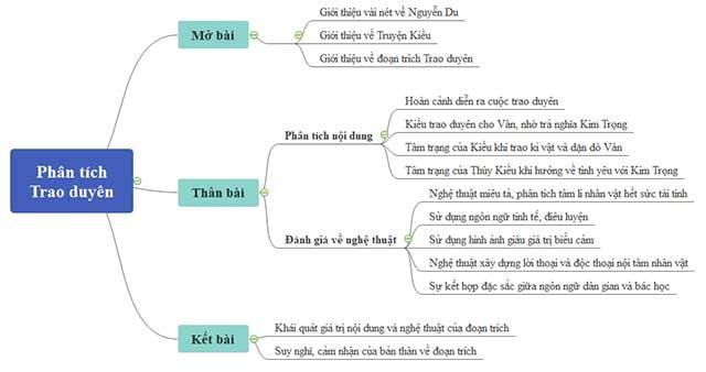 Ảnh minh họa (Nguồn internet)