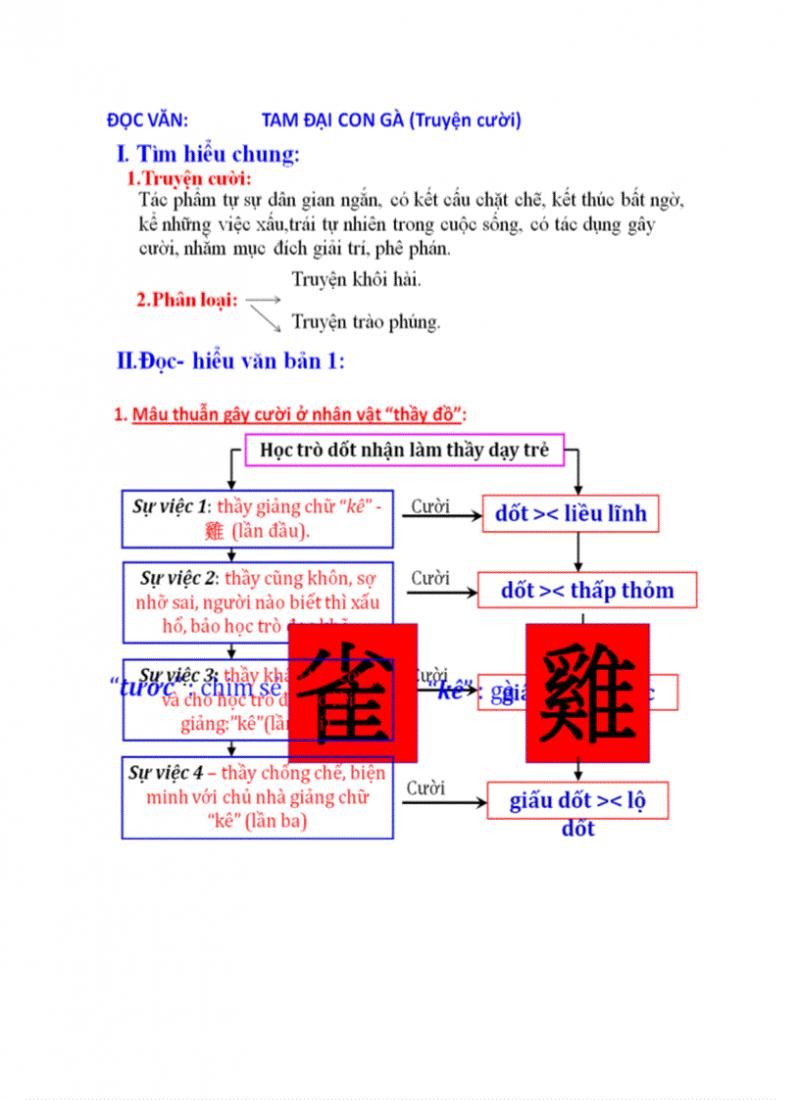 Ảnh minh họa (Nguồn internet)