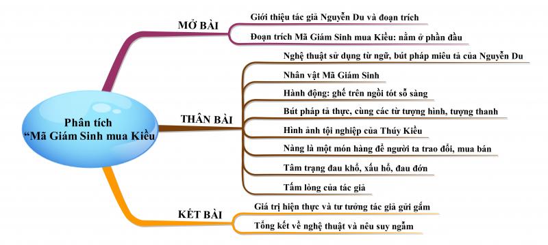 Ảnh minh họa (Nguồn internet)