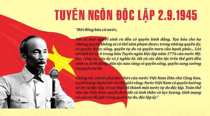“Tuyên ngôn độc lập” chính là một “áng văn chính luận” với những giá trị to lớn về nghệ thuật thể hiện được tài năng lập luận của Hồ Chí Minh.