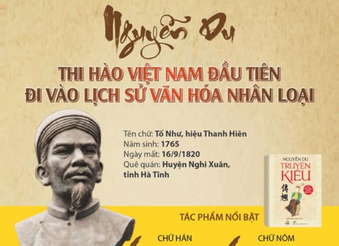 Ảnh minh họa (Nguồn internet)