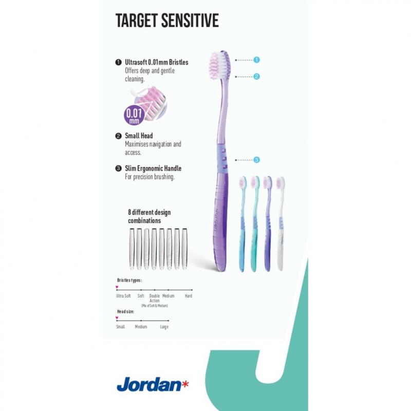 Bàn chải đánh răng Jordan Target Sensitive