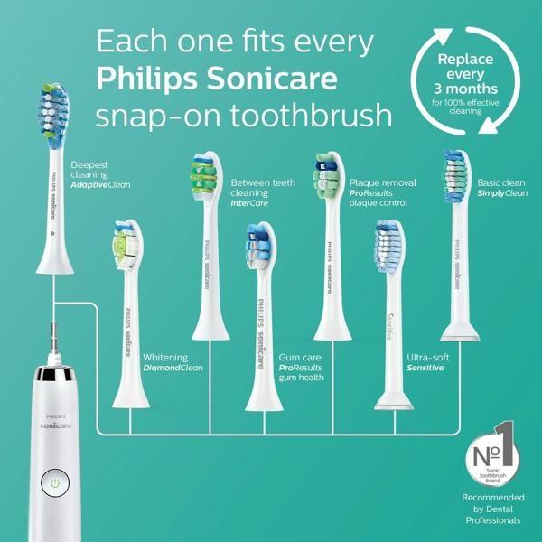 Bàn chải điện Philips Sonicare DiamondClean