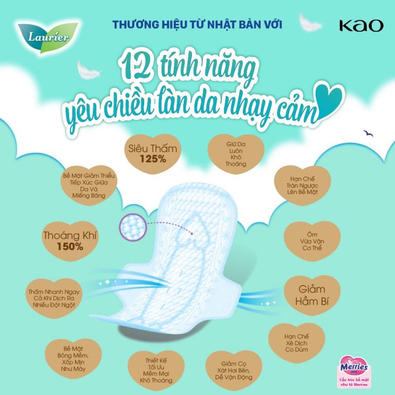 Băng vệ sinh ban ngày Laurier HappySkin