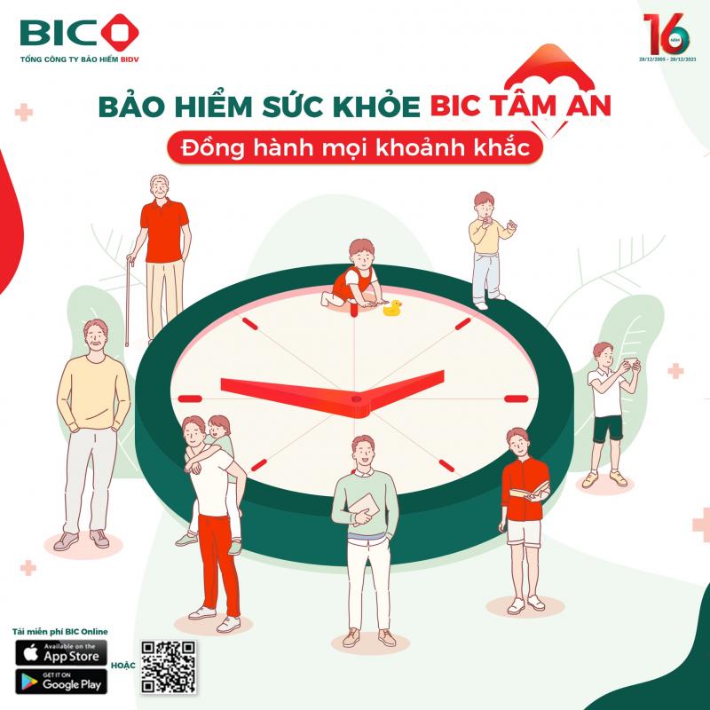 Bảo hiểm sức khỏe BIC