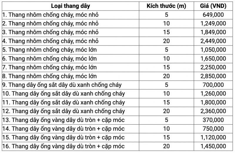 Bảng giá tham khảo