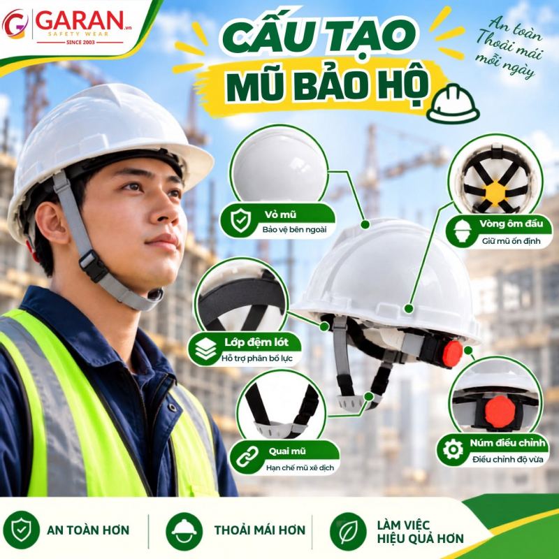 Bảo Hộ Lao Động Garan