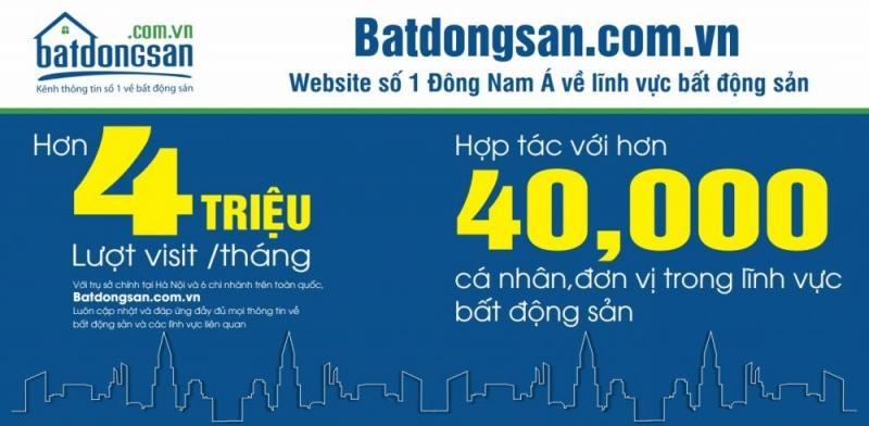 Batdongsan.com.vn