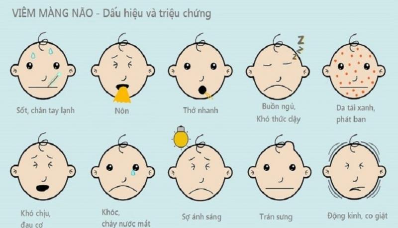 Bệnh viêm màng não ở trẻ