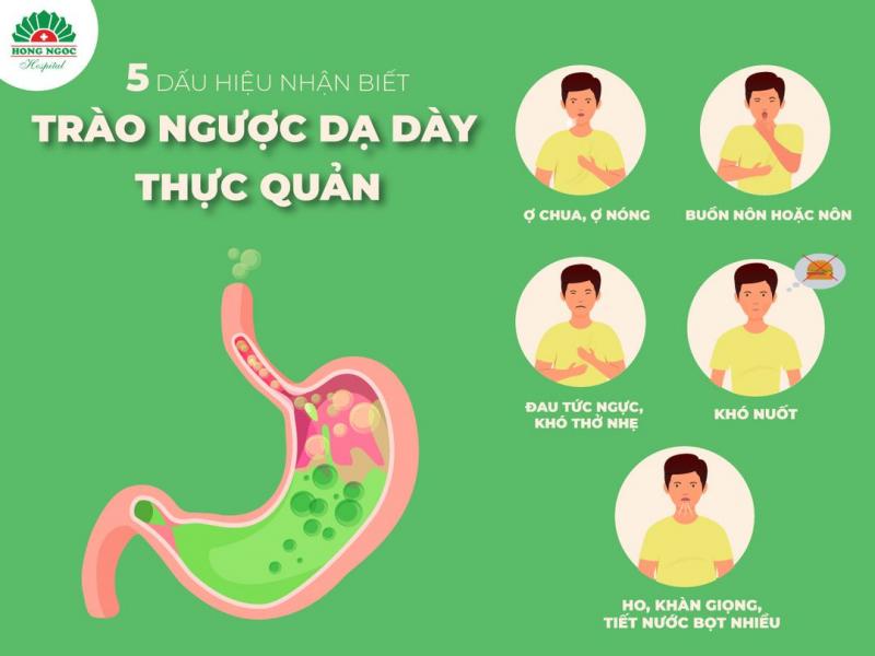 Bệnh viện Đa khoa Hồng Ngọc