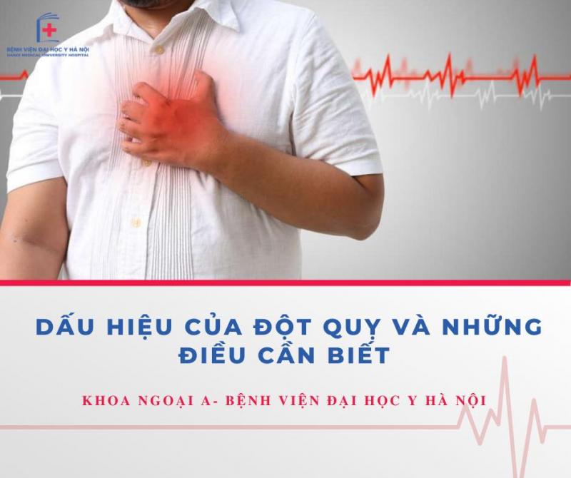 Bệnh viện Đại học Y Hà Nội