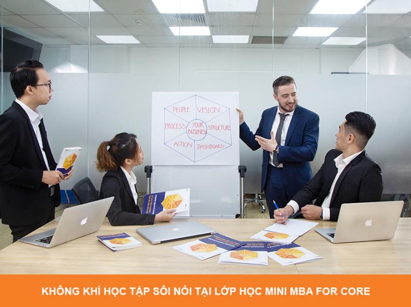 Khóa học này hứa hẹn đem đến cho bạn những kiến thức và công cụ cần thiết để thành công trong vai trò lãnh đạo và quản lý