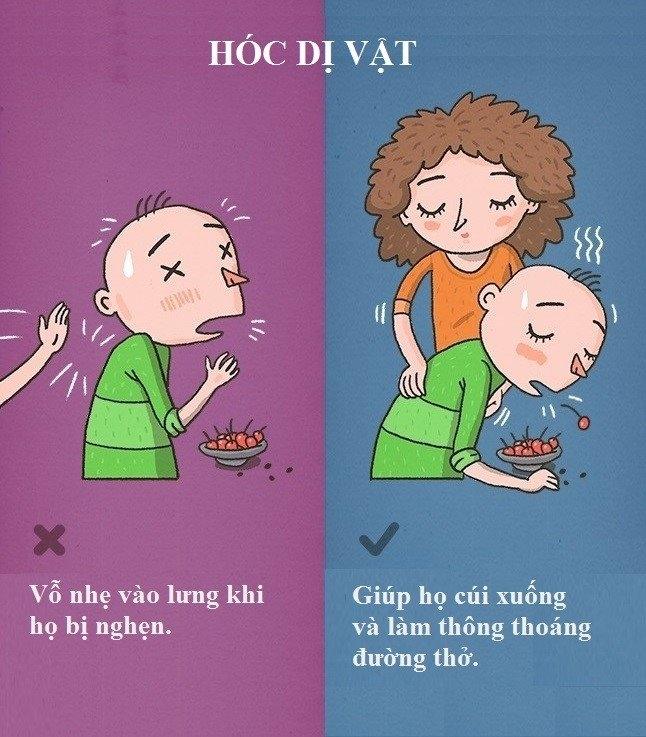 Giúp người bị hóc