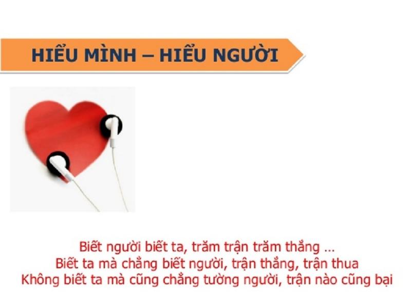 Hiểu mình - hiểu người