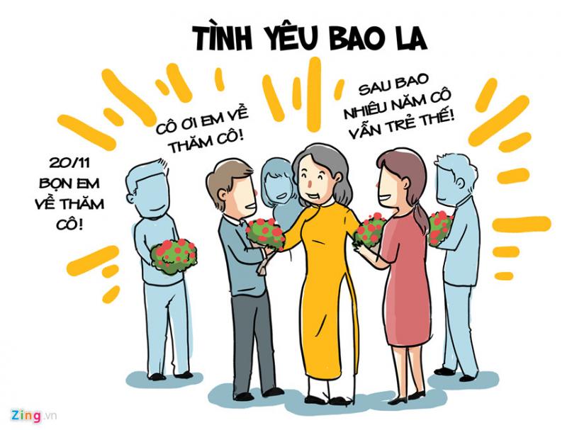 Biết ơn thầy cô